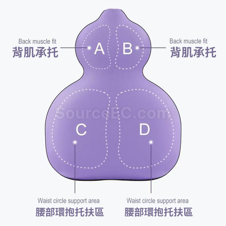 葫蘆記憶棉腰靠