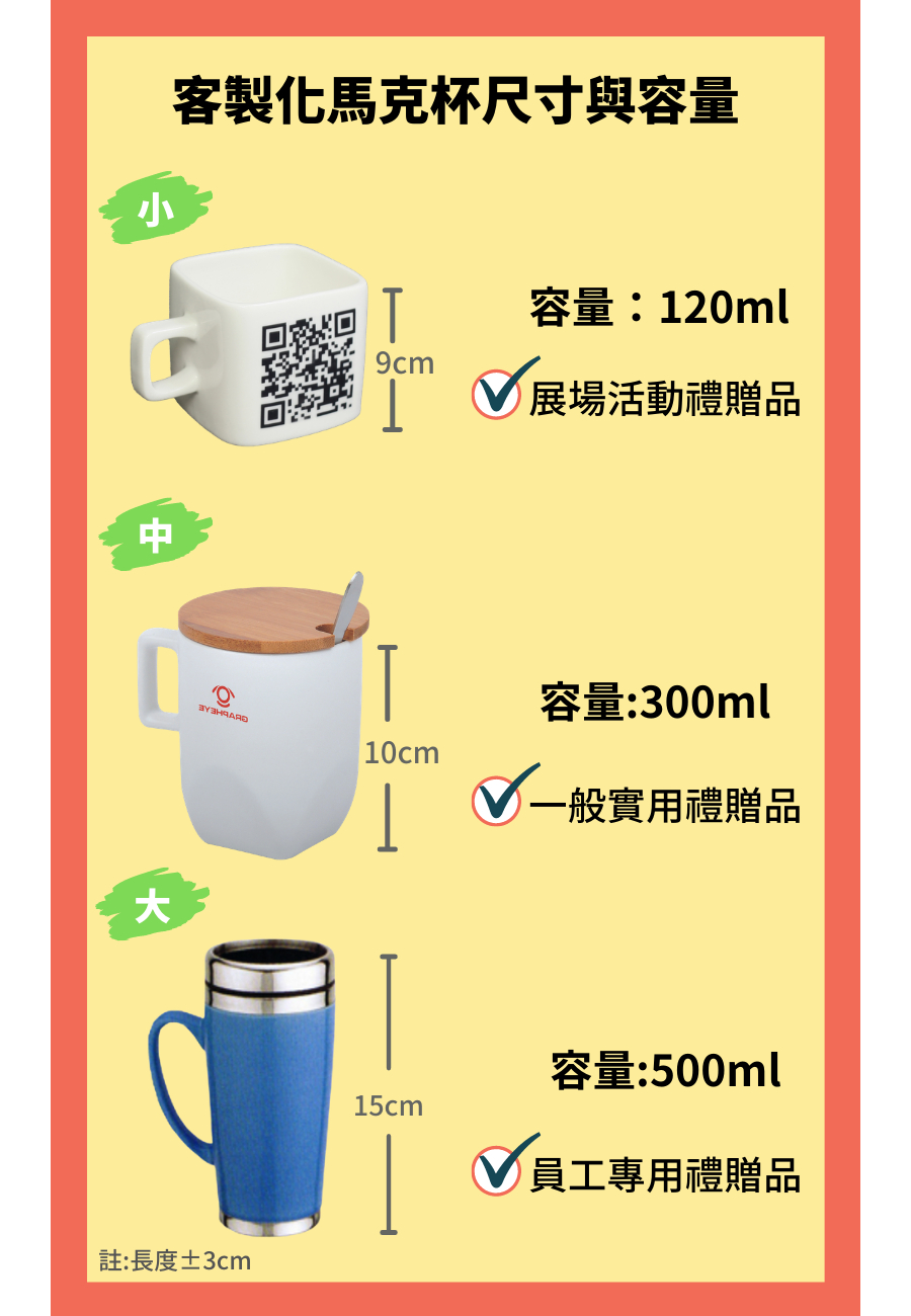 訂製馬克杯尺寸