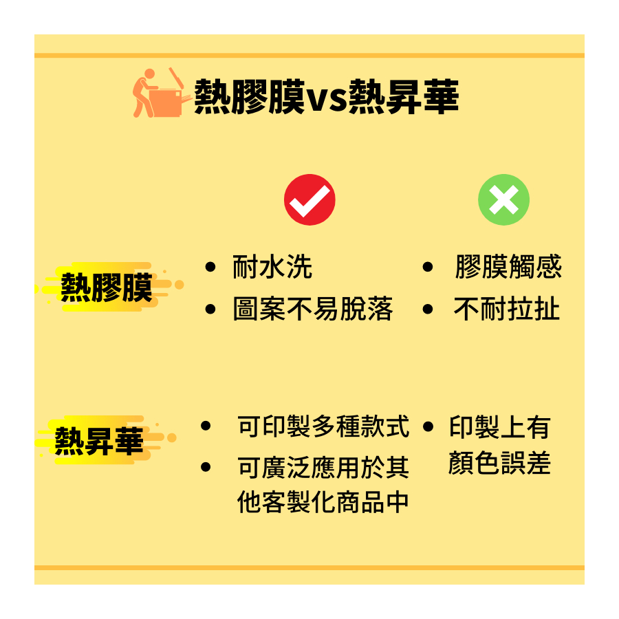 訂造馬克杯印刷