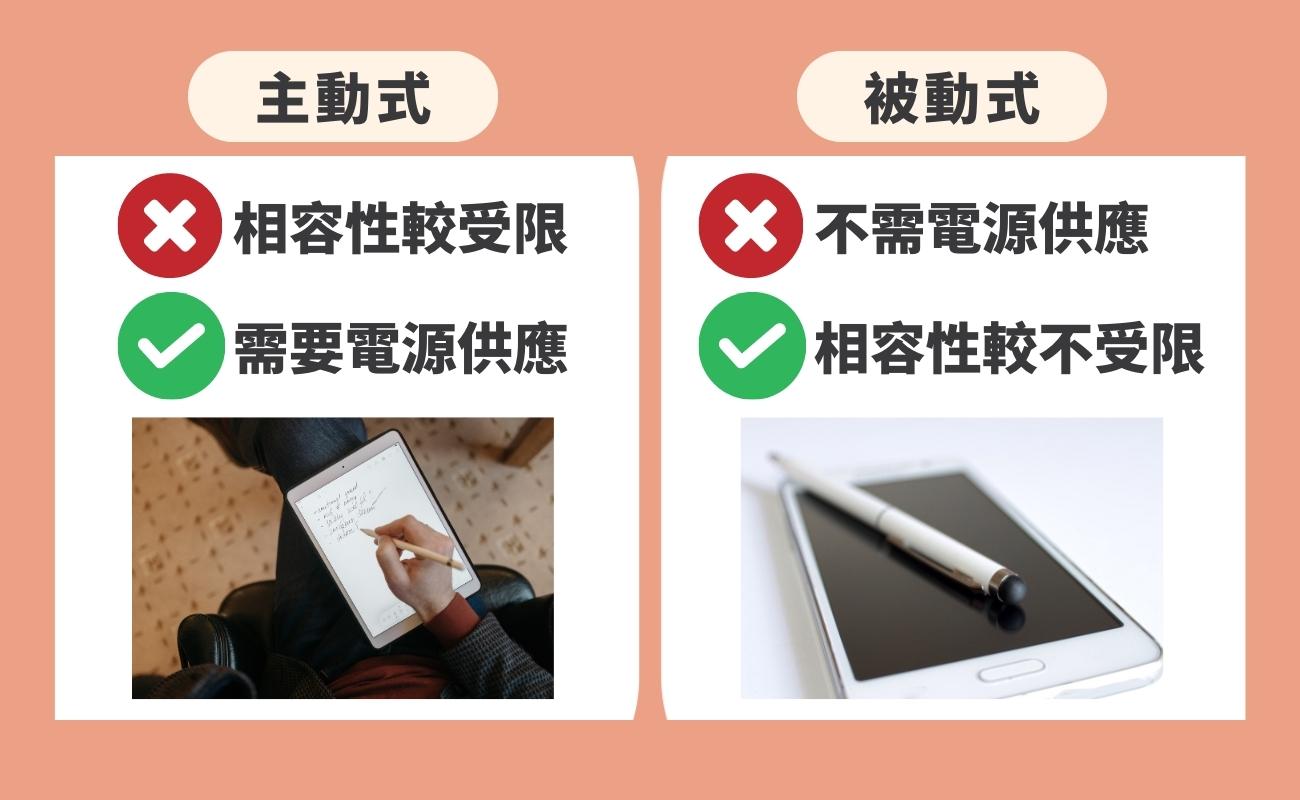 觸控筆種類